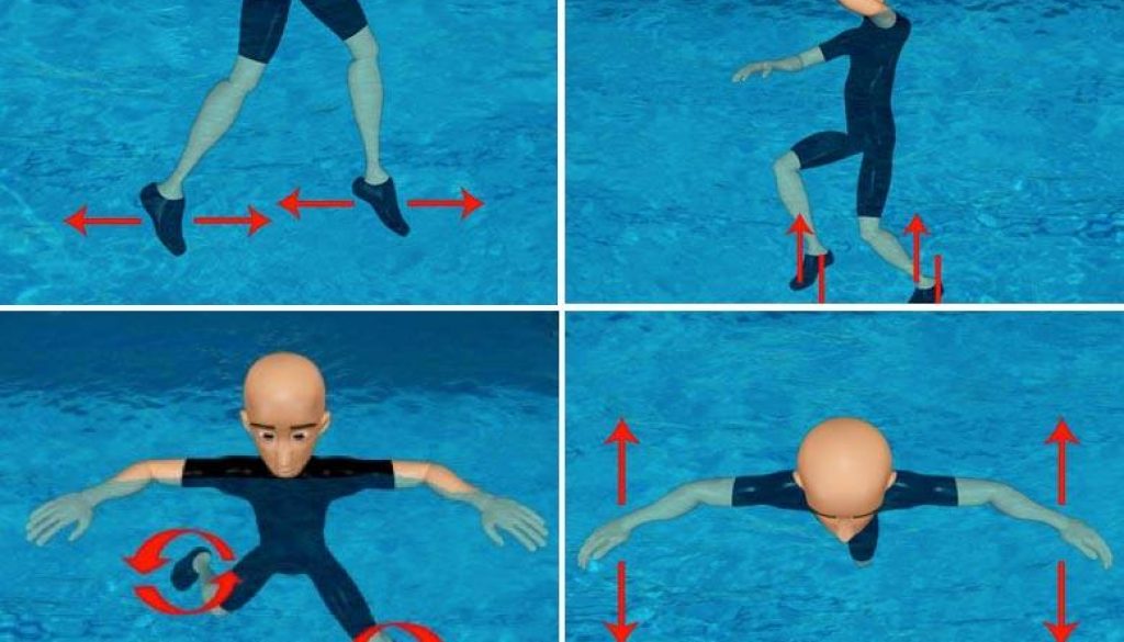 hướng dẫn cách đứng nước khi bơi